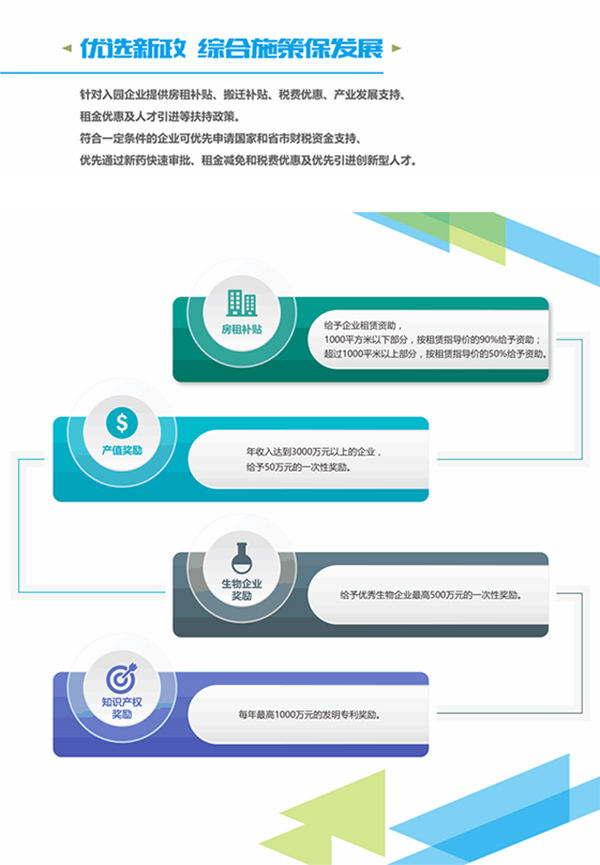 优惠政策.jpg 优惠政策.jpg