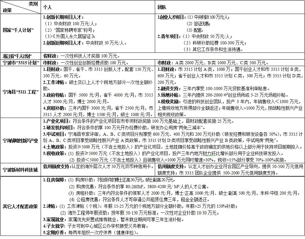 优惠政策.jpg 优惠政策.jpg