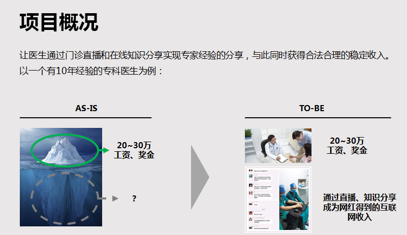 项目1.png