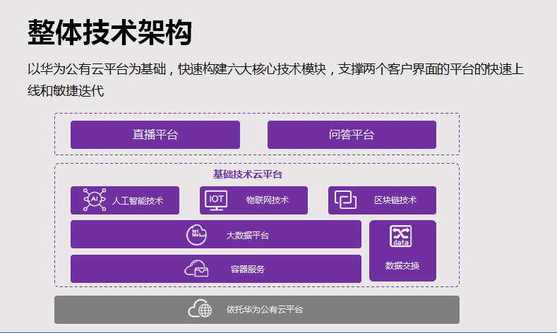 项目4.png