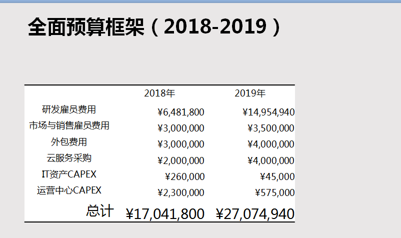 项目5.png