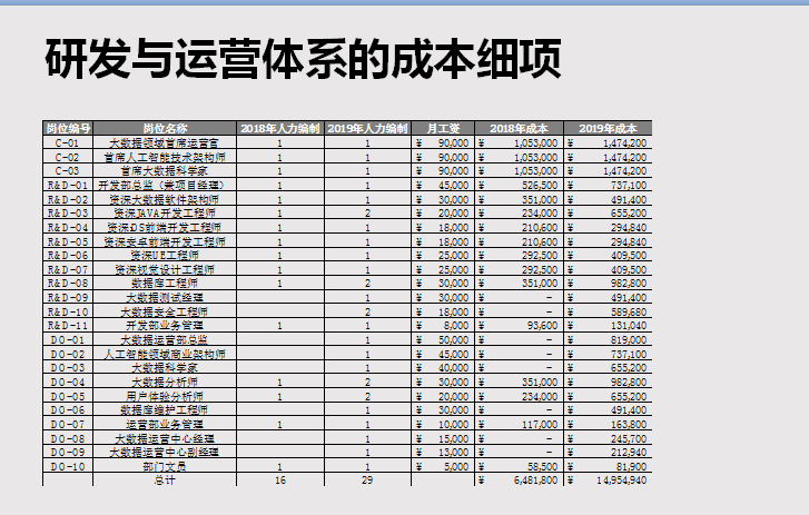 项目6.png
